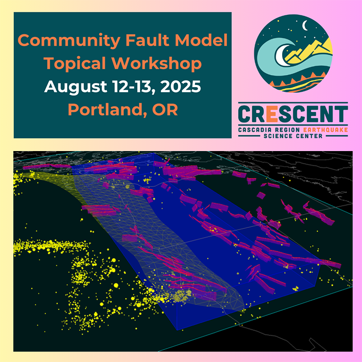 fault_model